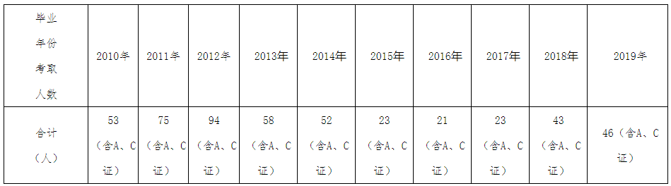 图片202