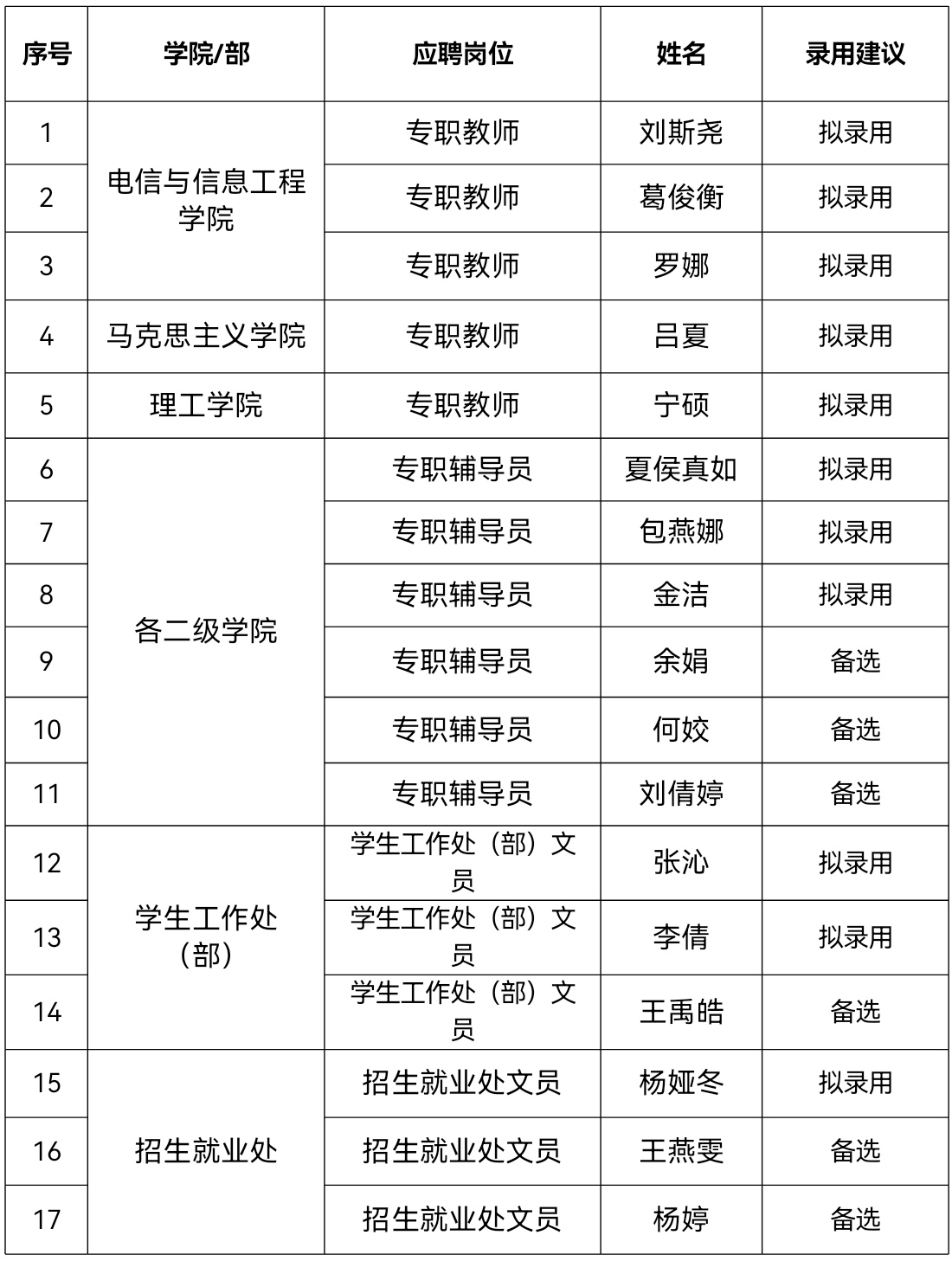 Screenshot_20240112_163215_com.tencent.mobileqq_e